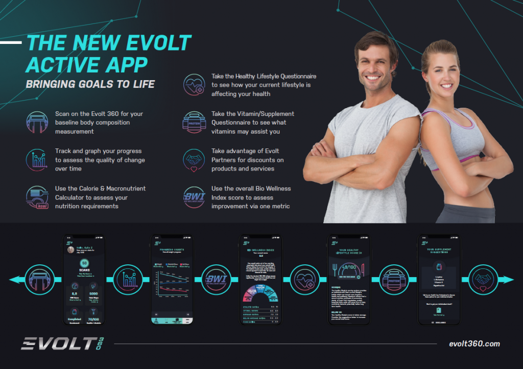 Evolt 360 - New Mobile App Launch 2019