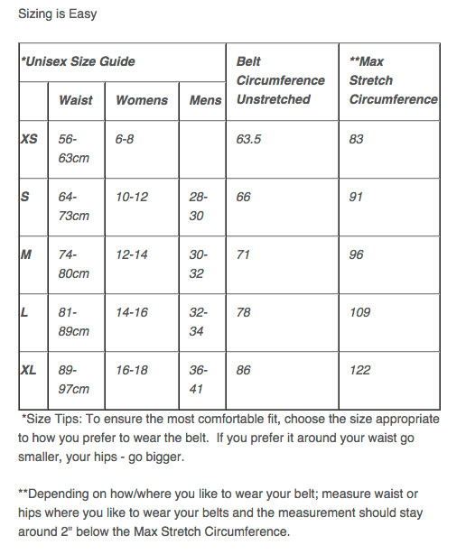FlipBelt size chart - What's New In Fitness