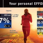 MYZONE-MOVES-PERSONAL-EFFORTS