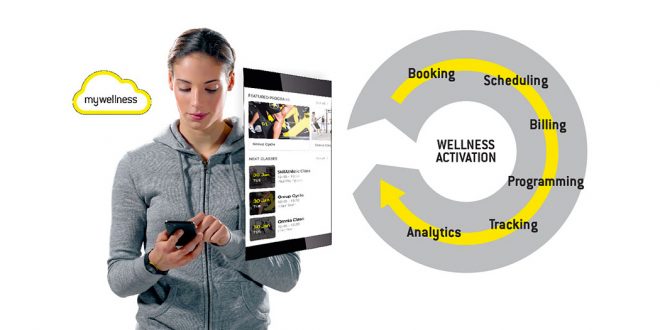 Technogym - Connect, Engage And Coach Members At Home