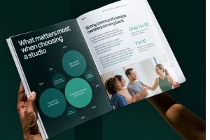 boutique fitness trends statistics